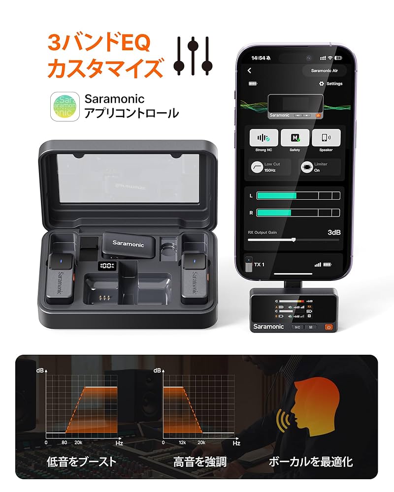 「ほぼ未使用」Saramonic Air-01 ワイヤレスピンマイク Amazon.co.jp: Saramonic Air ワイヤレスピンマイク タイプc無線